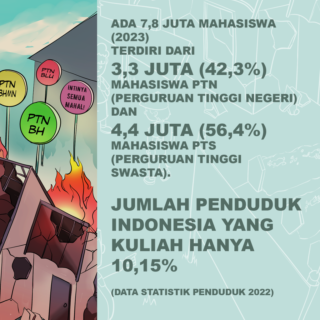 poster anggran IG b